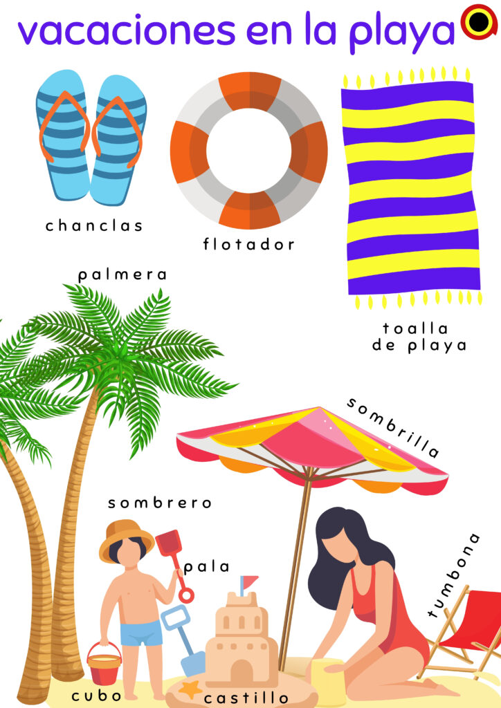 domov en la playa